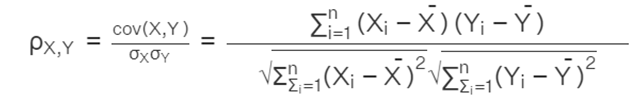 Correlation Coefficient2